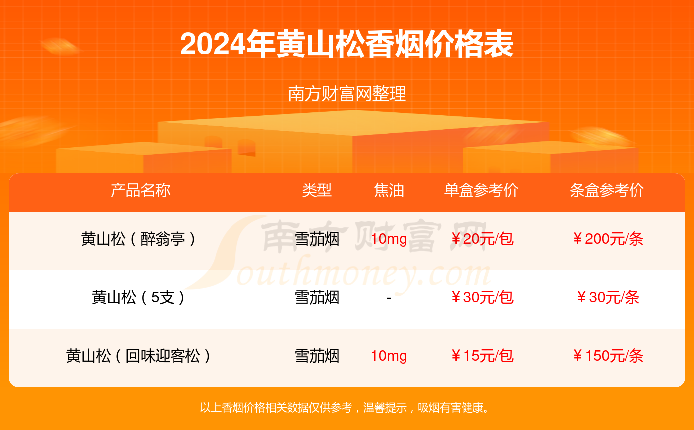 chenyuluoyan 第30页