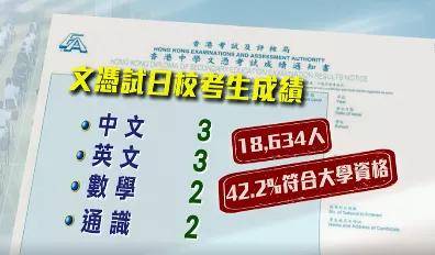 香港最快最精准免费资料,专业解读操行解决_HLT64.309万能版