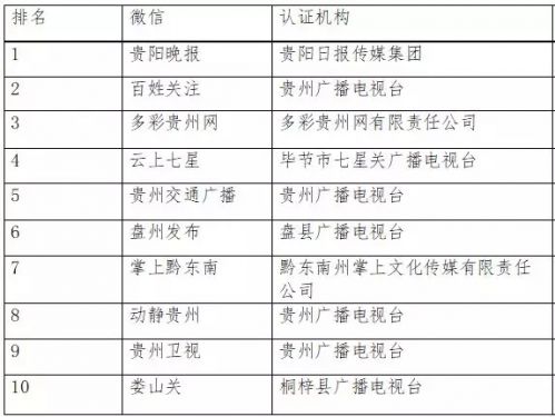 香港二四六开奖资料大全？微厂一,新技术推动方略_NPN64.523明亮版