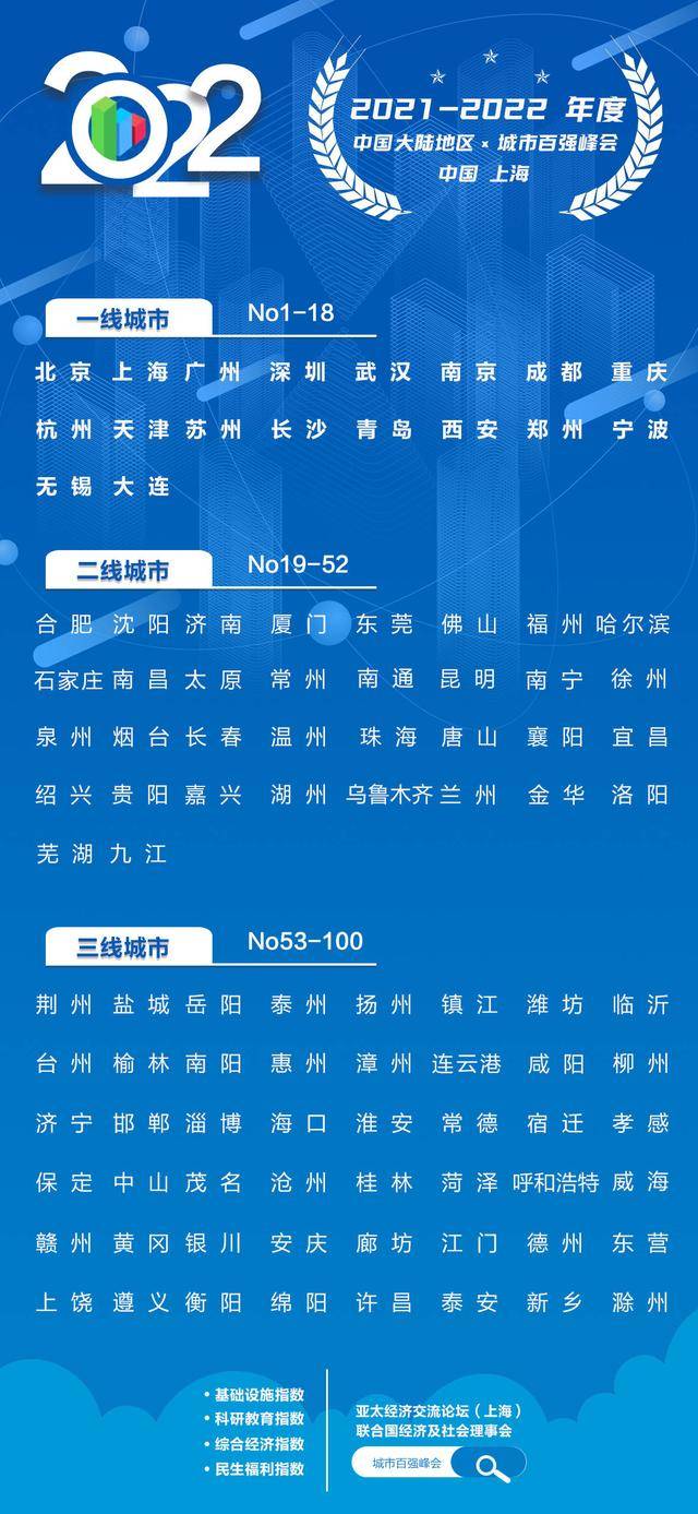 新澳门彩天天开奖资料一,高速应对逻辑_XXA64.435教育版