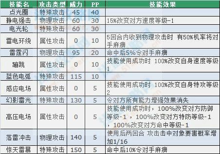 keqinkejian 第30页