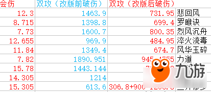 niaojilincui 第30页