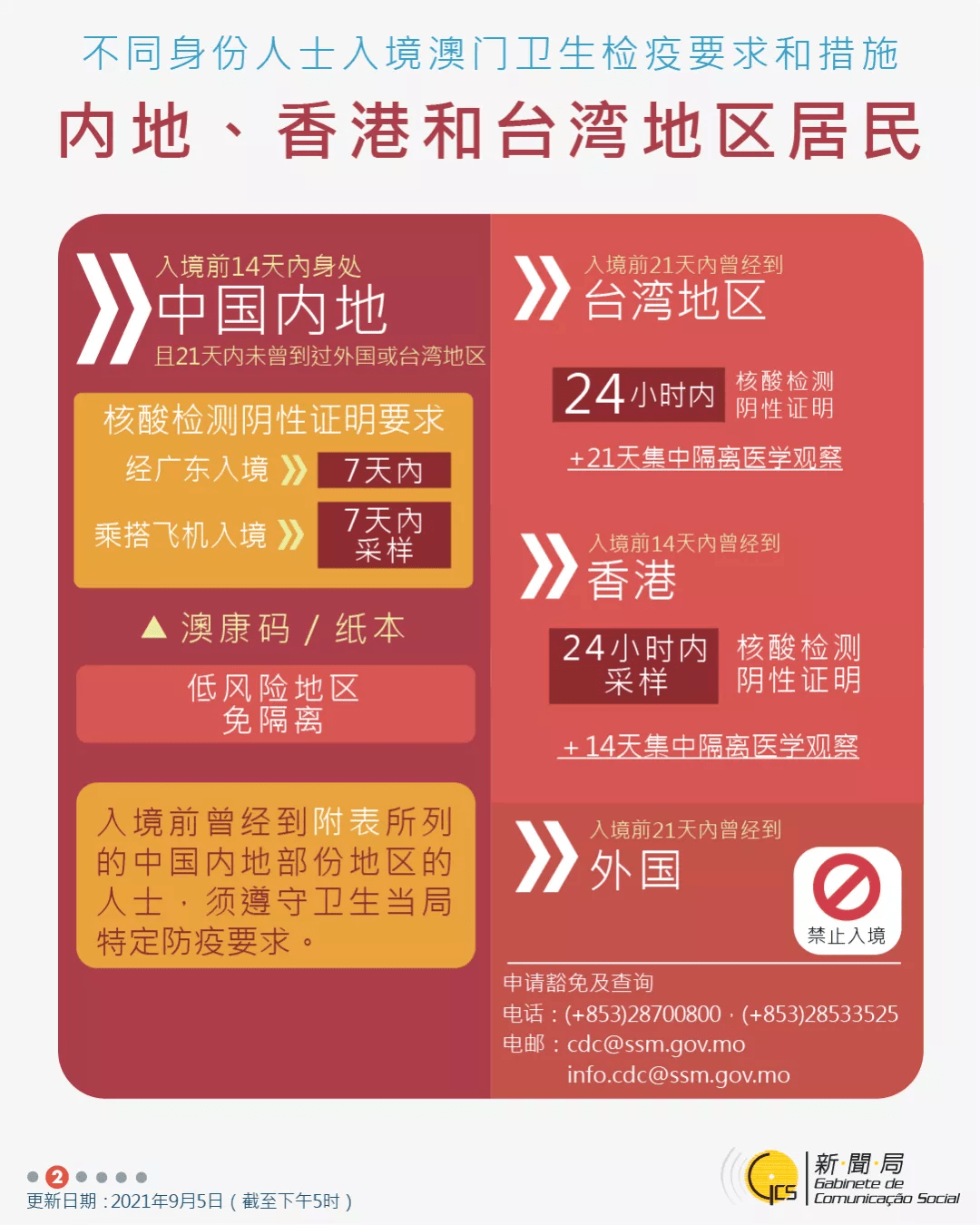 澳门管家婆三肖三码一中一特,即时解答解析分析_EES64.338竞技版