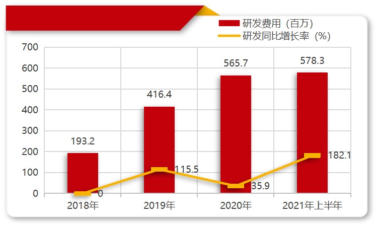 lingkongfeiqi 第30页