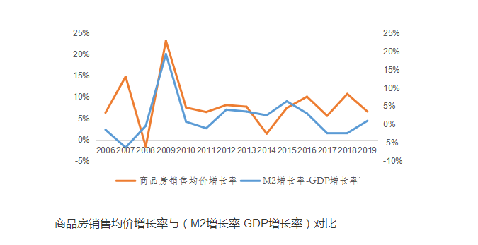 yizhiduxiu 第29页