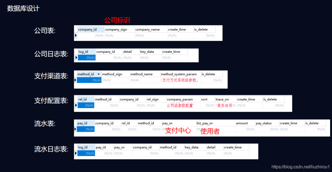 新澳天天彩免费资料查询85期,数据驱动设计策略_QJS1.69.28特别版