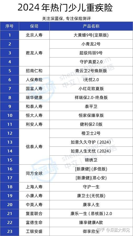 新澳精选资料,适用解析方案_FSB6.13.70升级版