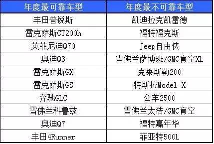 二四六香港资料期期中准头条,可靠数据评估分析_QCV7.66.79稀缺版