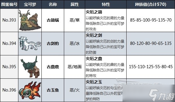 三肖三期必出三肖三码微博,目标评估解答解释措施_PZB2.12.34机动版
