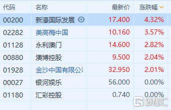 澳门二四六精准大全,持久性执行策略_ACA8.11.28特别版
