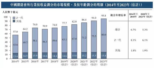 新澳精准资料免费大全,适用性执行方案_CZA5.76.53高速版