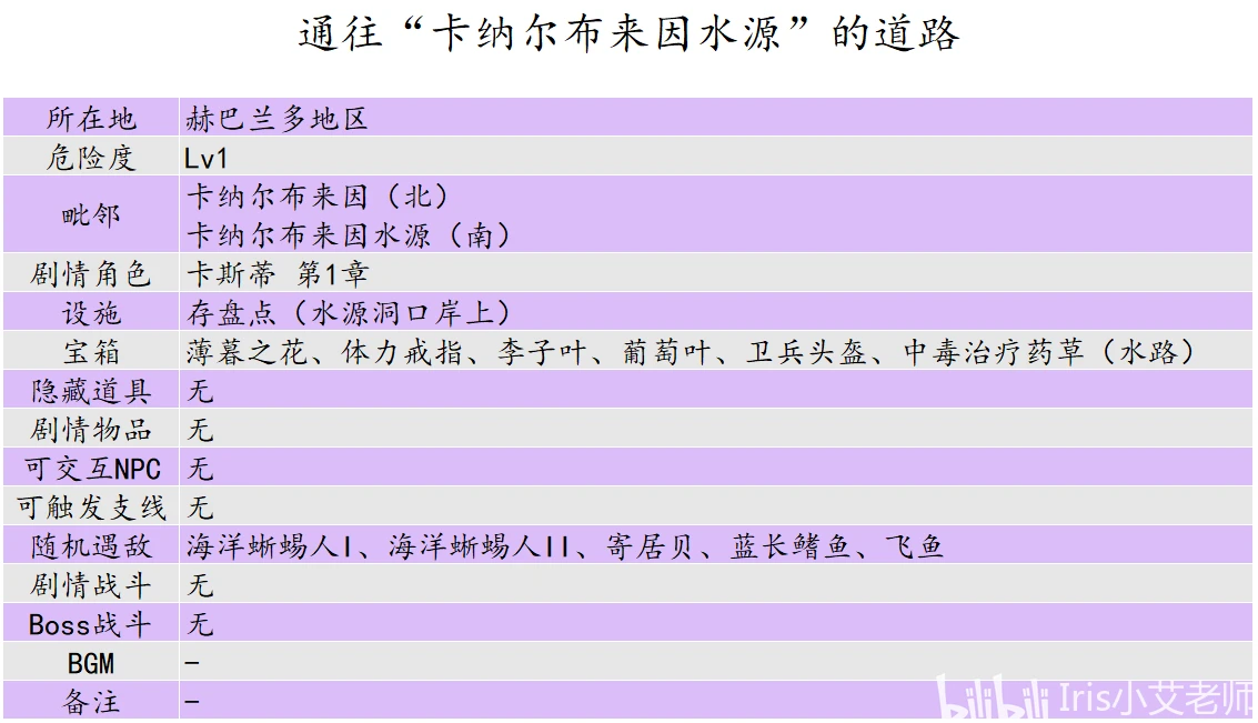 youqiwuli 第28页