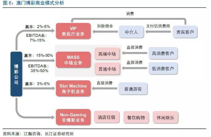 今晚新澳门特马,深度研究解析_CDN5.75.39企业版