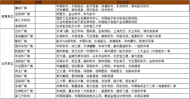 澳门一码100%准确,科学依据解释定义_TBE7.77.39创新版