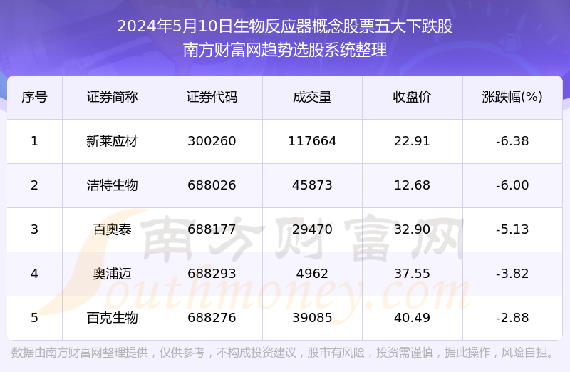 xiaoyihanyi 第28页