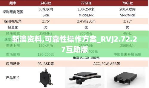 新澳资料,可靠性操作方案_RVJ2.72.27互助版