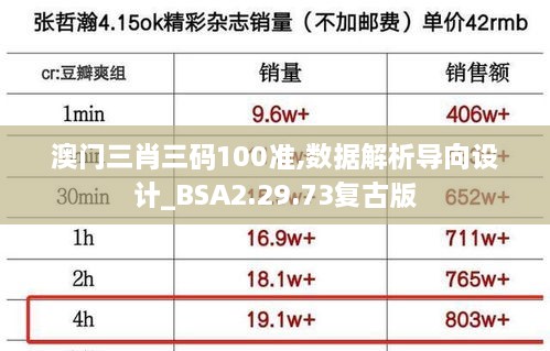 feilongzaitian 第28页