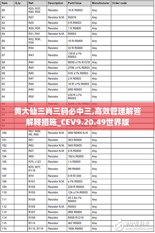 黄大仙三肖三码必中三,高效管理解答解释措施_CEV9.20.49世界版