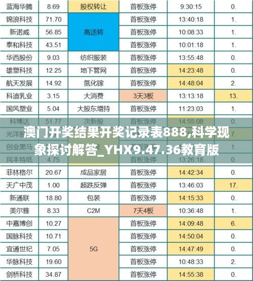 jujinghuishen 第27页