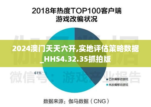 2024澳门天天六开,实地评估策略数据_HHS4.32.35抓拍版