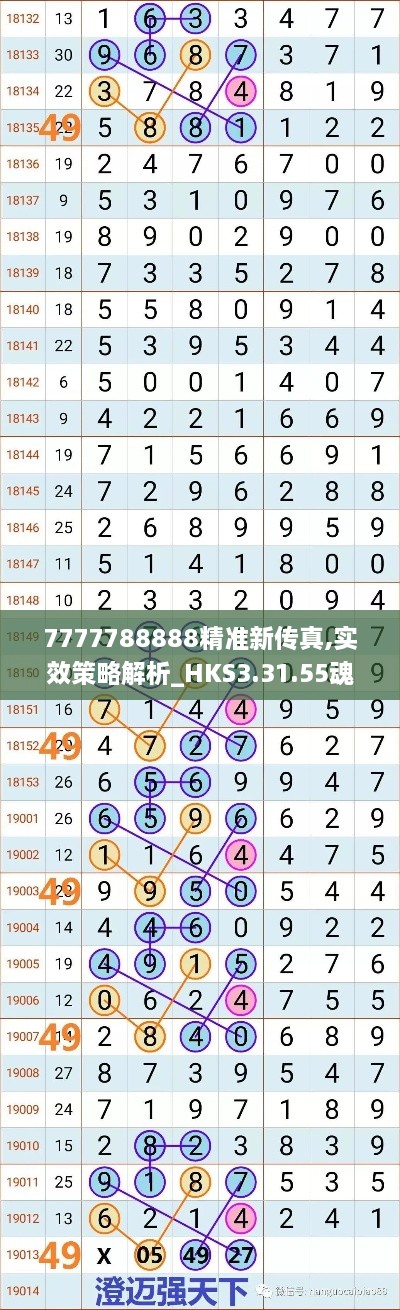 7777788888精准新传真,实效策略解析_HKS3.31.55魂银版