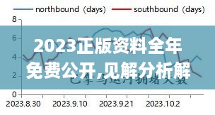 2023正版资料全年免费公开,见解分析解答解释_WKB6.33.84计算机版