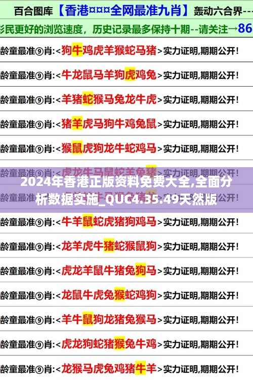 2024年香港正版资料免费大全,全面分析数据实施_QUC4.35.49天然版