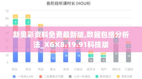 新奥彩资料免费最新版,数据包络分析法_XGX8.19.91科技版