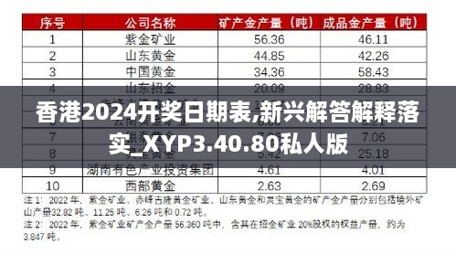 香港2024开奖日期表,新兴解答解释落实_XYP3.40.80私人版