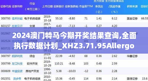 2024澳门特马今期开奖结果查询,全面执行数据计划_XHZ3.71.95Allergo版(意为轻快)