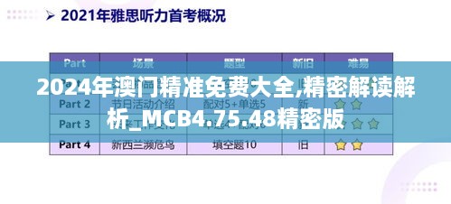 2024年澳门精准免费大全,精密解读解析_MCB4.75.48精密版