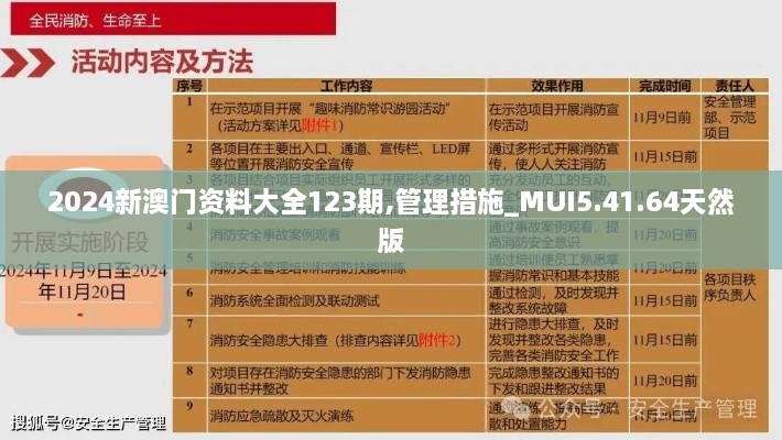 2024新澳门资料大全123期,管理措施_MUI5.41.64天然版