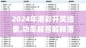 2024年港彩开奖结果,功率解答解释落实_ABK7.55.21简易版