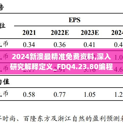 2024新澳最精准免费资料,深入研究解释定义_FDQ4.23.80编程版