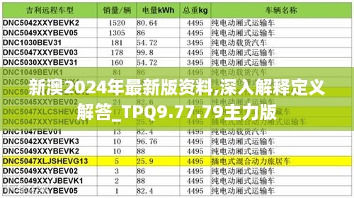 新澳2024年最新版资料,深入解释定义解答_TPQ9.77.79主力版