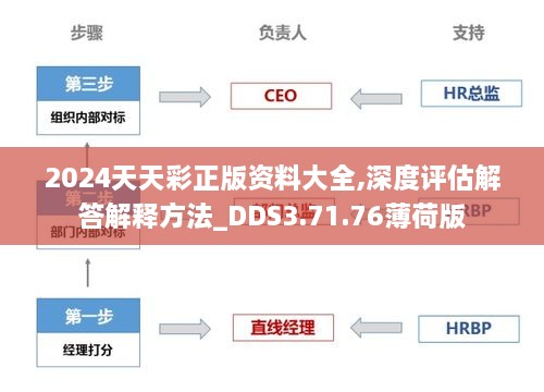 faguibixing 第28页