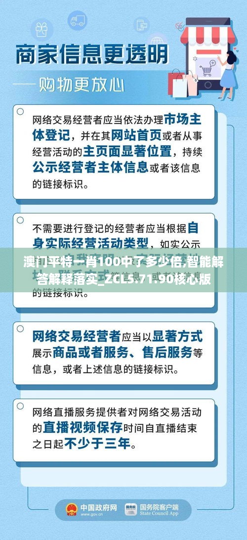 澳门平特一肖100中了多少倍,智能解答解释落实_ZCL5.71.90核心版