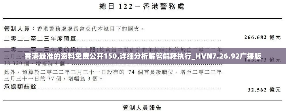 香港最准的资料免费公开150,详细分析解答解释执行_HVN7.26.92广播版