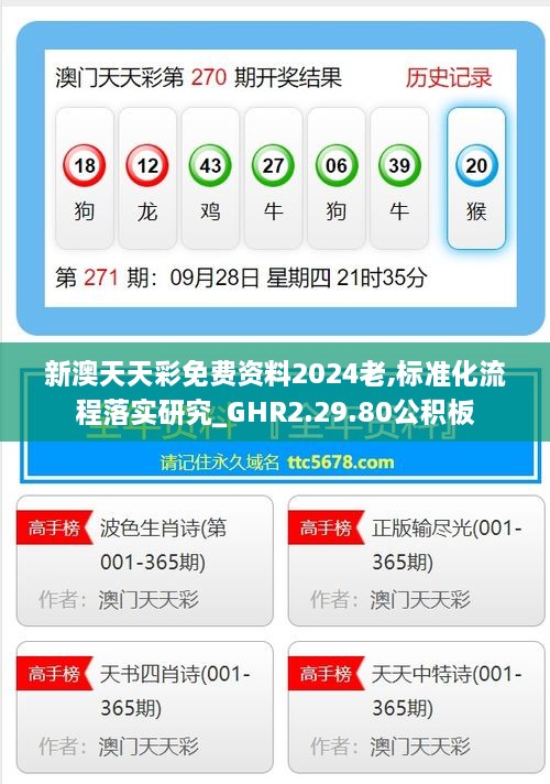 新澳天天彩免费资料2024老,标准化流程落实研究_GHR2.29.80公积板