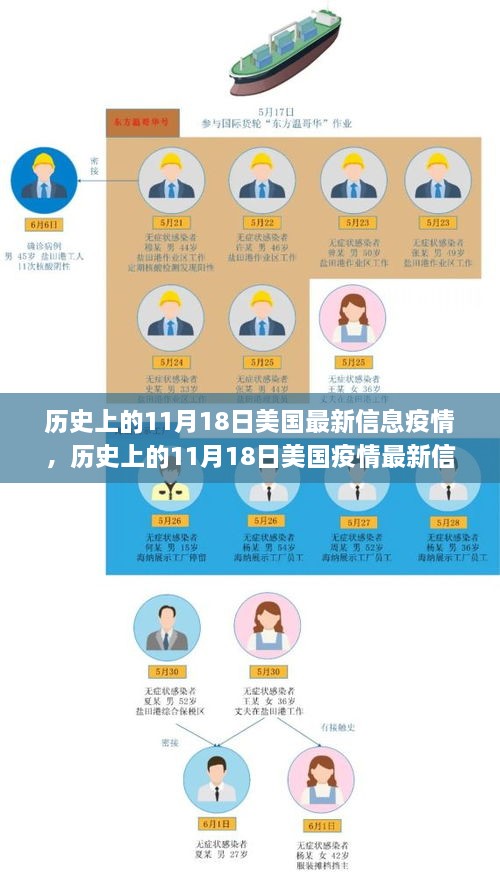 关于我们 第769页