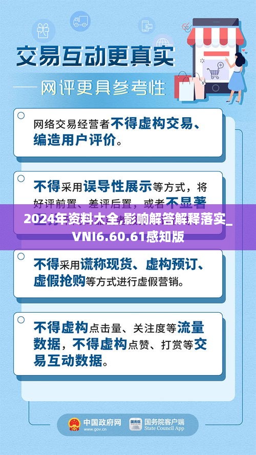2024年资料大全,影响解答解释落实_VNI6.60.61感知版