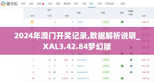 2024年澳门开奖记录,数据解析说明_XAL3.42.84梦幻版