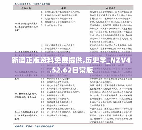 新澳正版资料免费提供,历史学_NZV4.52.62日常版