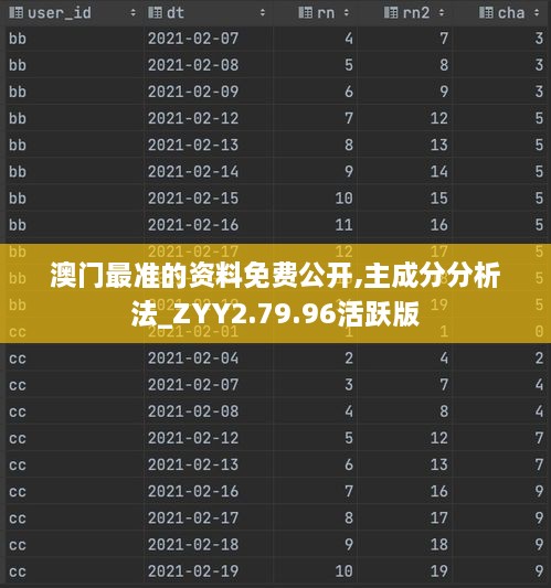 zhizaisifang 第28页