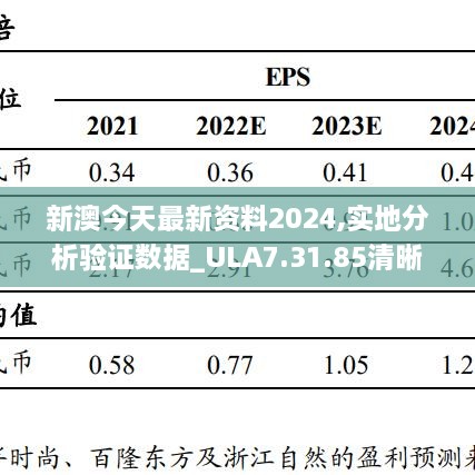 关于我们 第764页