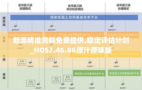 新澳精准资料免费提供,稳定评估计划_HOS7.46.86原汁原味版
