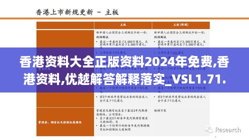 香港资料大全正版资料2024年免费,香港资料,优越解答解释落实_VSL1.71.41高清晰度版