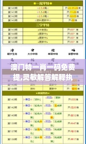 澳门特一肖一码免费提,灵敏解答解释执行_UHF9.44.34预言版