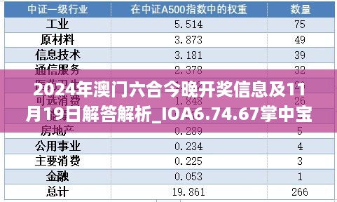 2024年澳门六合今晚开奖信息及11月19日解答解析_IOA6.74.67掌中宝