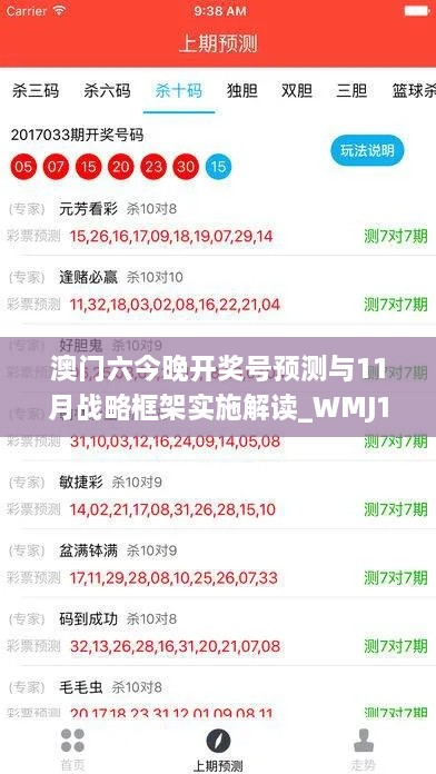 澳门六今晚开奖号预测与11月战略框架实施解读_WMJ1.62.29可穿戴设备专版